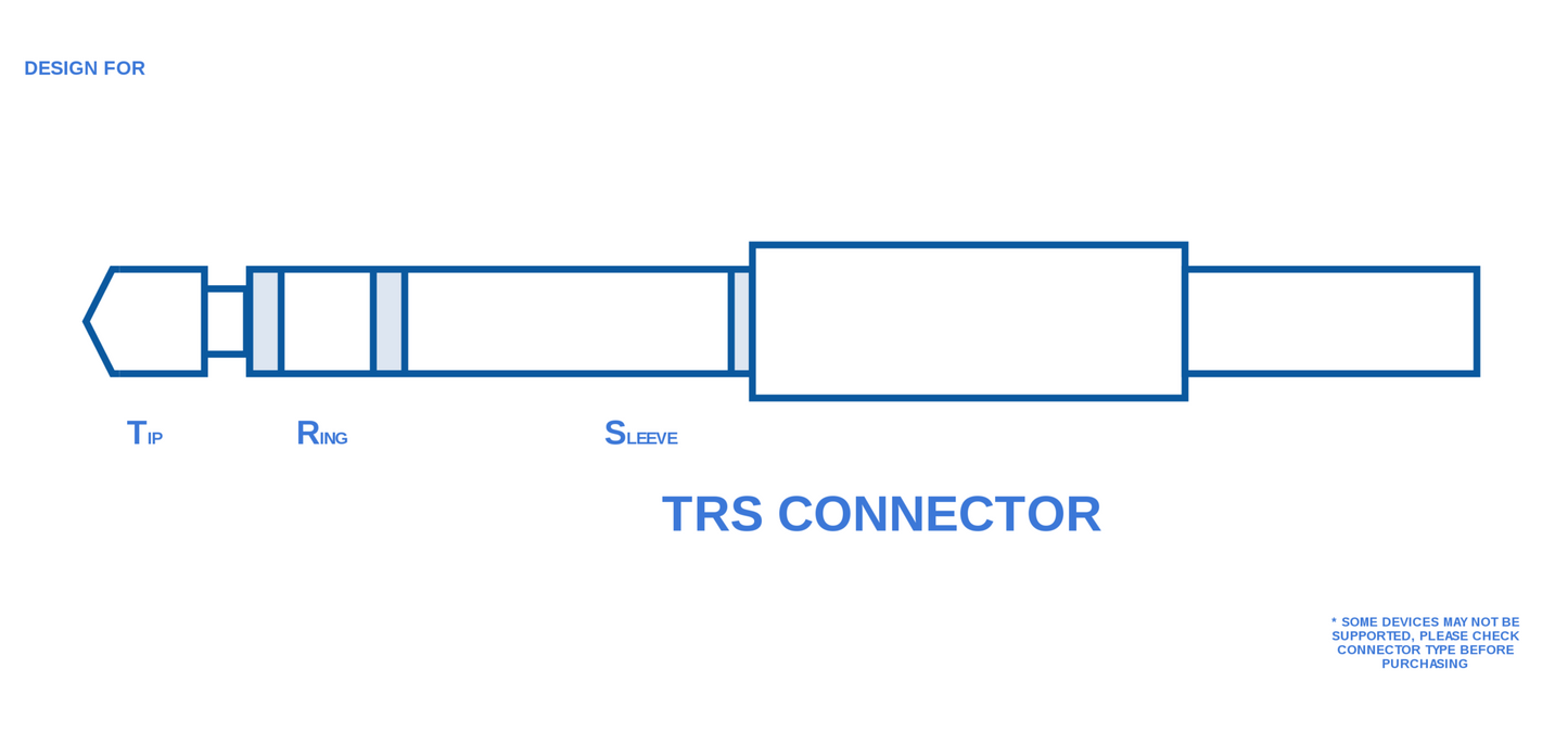 PMP-353P - Perfect Music Purifier Headphone Adapter (3.5mm Three Conductor TRS Connector)