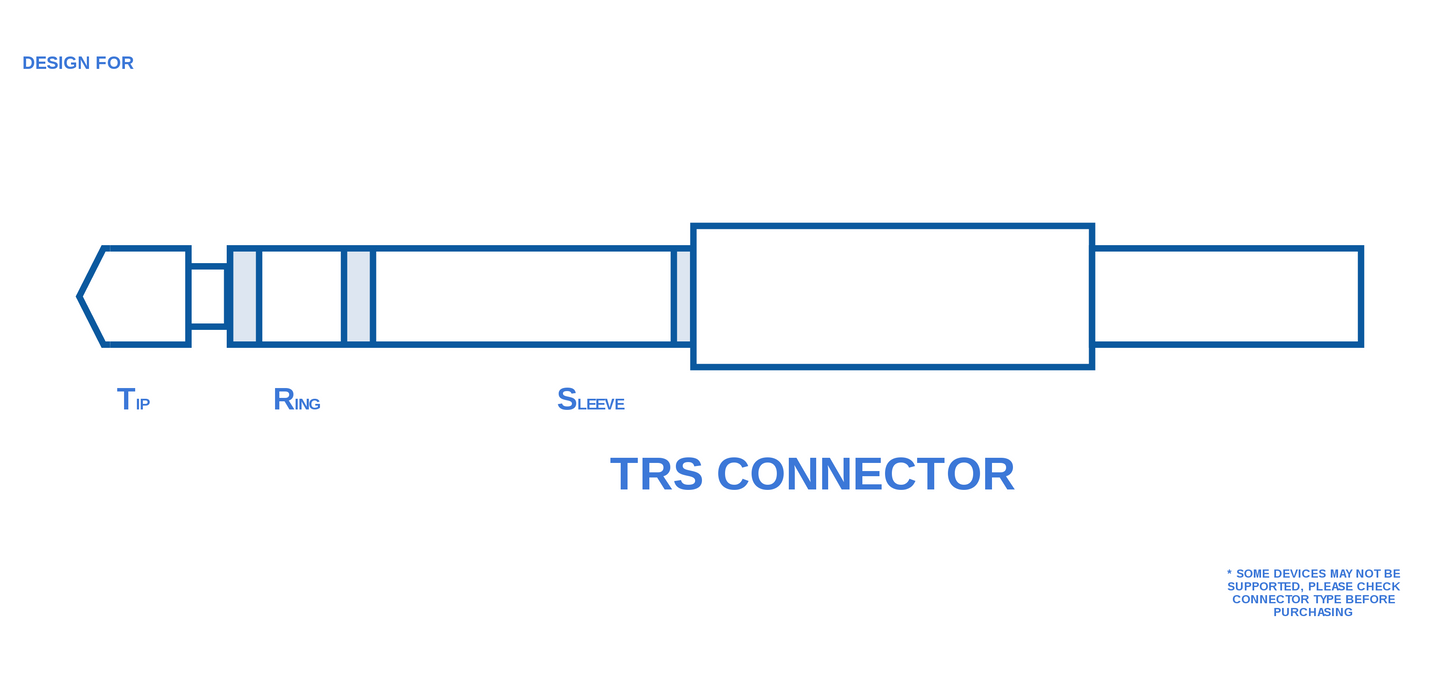 PMP-353-LCD - Perfect Music Purifier Headphone Cable for Audeze LCD Series