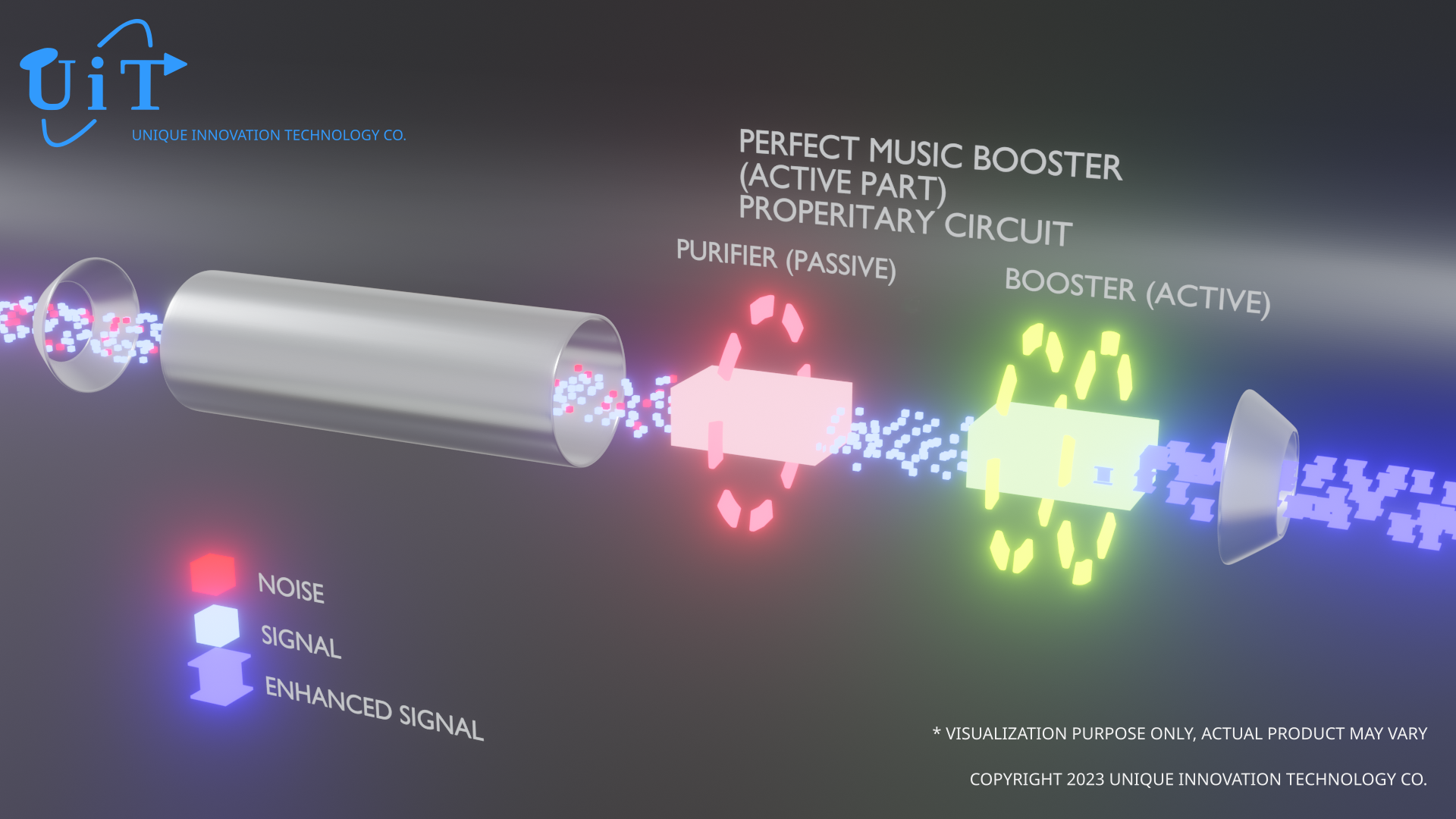 Load video: Introducing Perfect Music Booster (PMB) Series